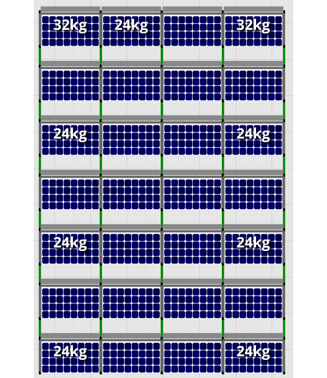 Flatfix Flatfix Fusion Complete Montageset - 7 rijen zonnepanelen (Zuid)