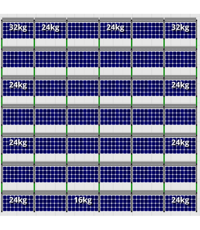 Flatfix Flatfix Fusion Complete Montageset - 7 rijen zonnepanelen (Zuid)