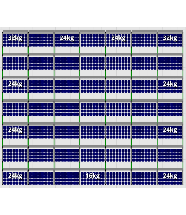 Flatfix Flatfix Fusion Complete Montageset - 7 rijen zonnepanelen (Zuid)