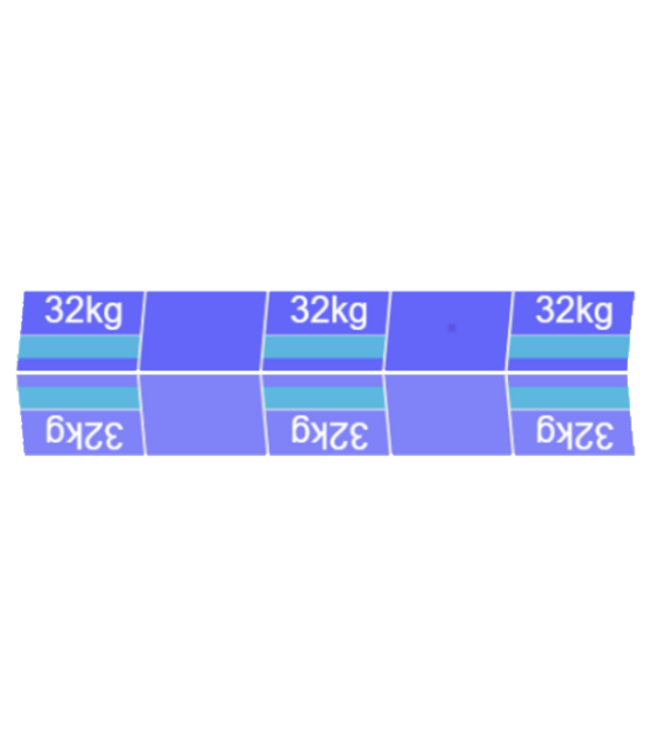 SolarStell Solarstell Connect Montageset - Voor 10  panelen  (Oost-West)