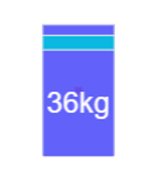 SolarStell Solarstell Connect Montageset - Voor 1  paneel  (Portrait - Zuid)