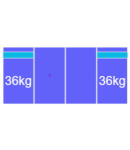 SolarStell Solarstell Connect Montageset - Voor 4  panelen  (Portrait - Zuid)