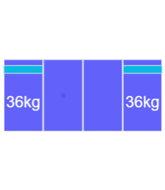 SolarStell Solarstell Connect Montageset - Voor 4  panelen  (Portrait - Zuid)