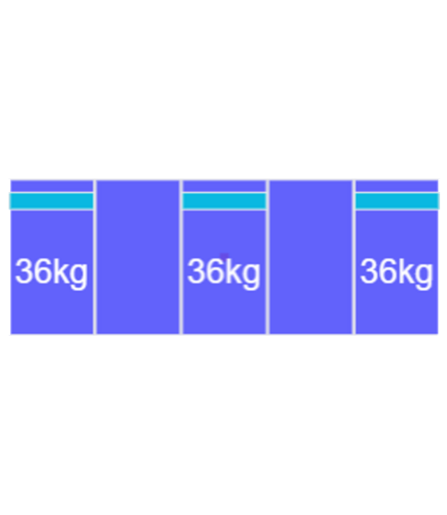 SolarStell Solarstell Connect Montageset - Voor 5  panelen  (Portrait - Zuid)