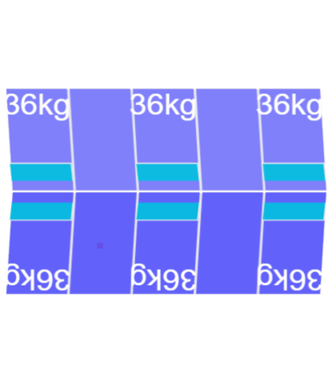 SolarStell Solarstell Connect Montageset - Voor 10  panelen  (Portrait OW)