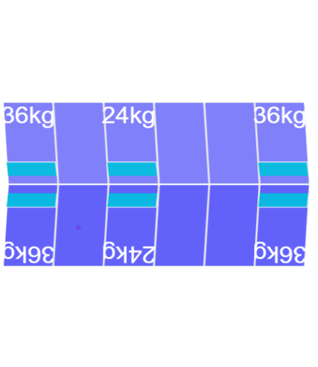 SolarStell Solarstell Connect Montageset - Voor 12  panelen  (Portrait OW)