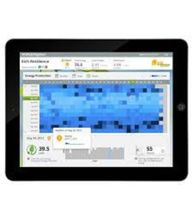 Enphase Enphase IQ Gateway Metered