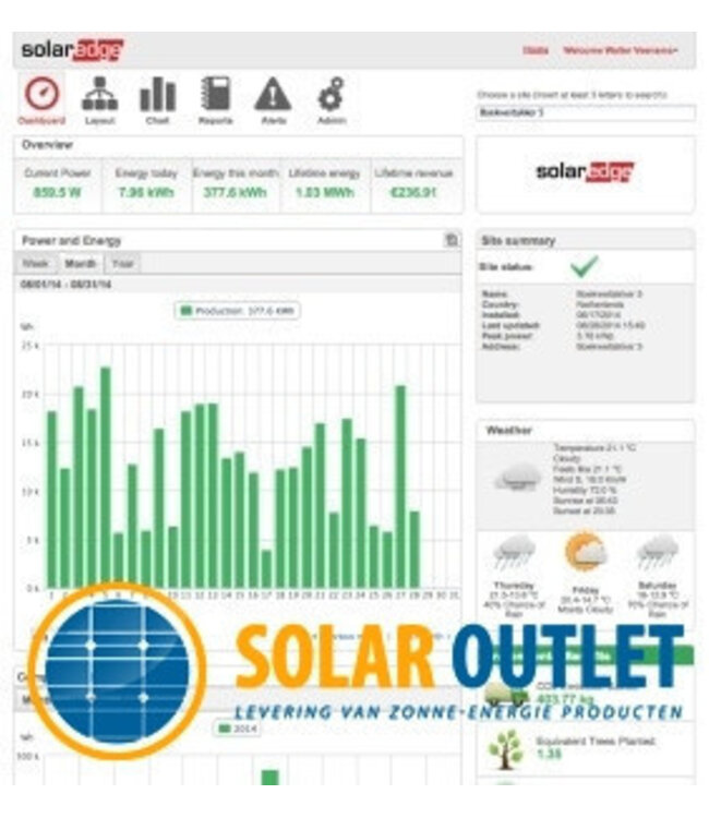 SolarEdge SolarEdge P730 Power Optimizer