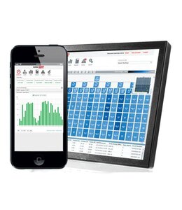 SolarEdge SolarEdge Monitoring Portal