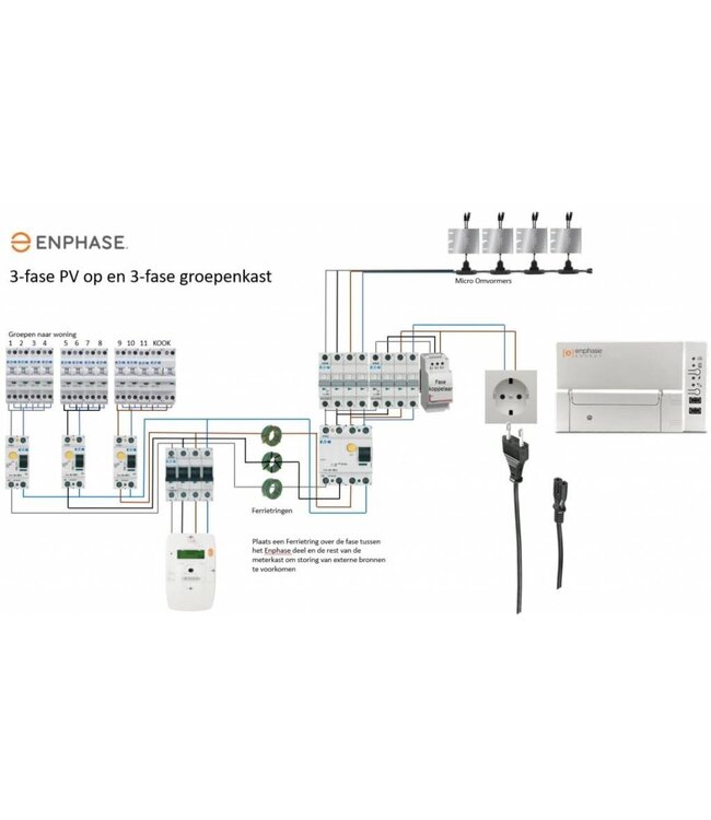 Enphase Enphase Data Filter Ferriet Ring