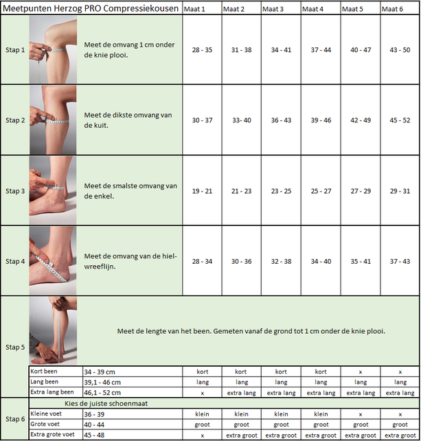 Herzog PRO Compressietubes groen