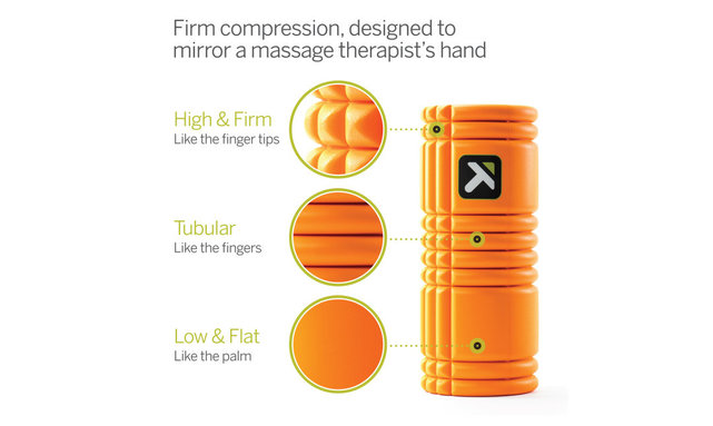 Triggerpoint Foam Roller the Grid - Oranje