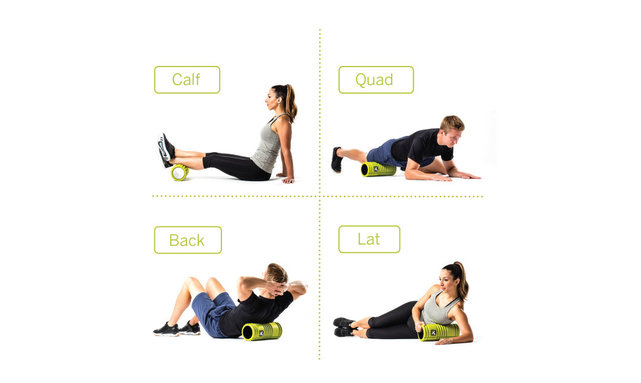 Triggerpoint Foam Roller the Grid - Lime