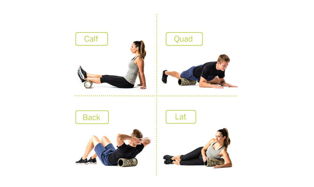 Triggerpoint Foam Roller the Grid - Camo