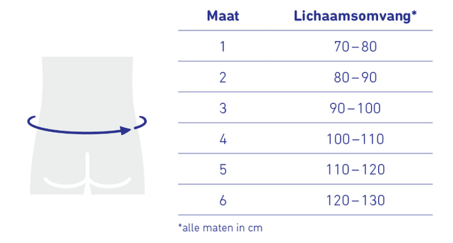 Bauerfeind Lordoloc Rugbrace