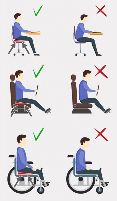 Reh4Clinic Orthopedisch Wigkussen