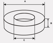 Reh4Clinic Anti Decubitus Ringkussen