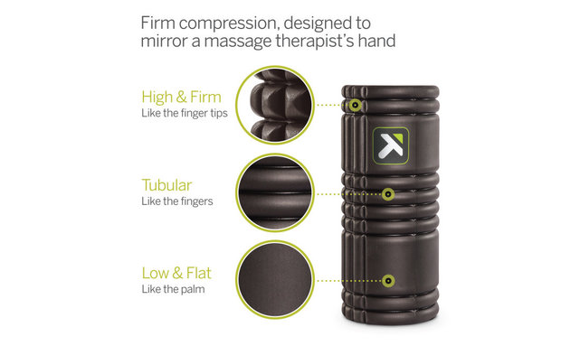 Triggerpoint Foam Roller the Grid - Bol.com