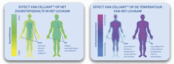 Reflexwear Diabetes sokken - zwart Reflexwear Diabetes sokken - zwart