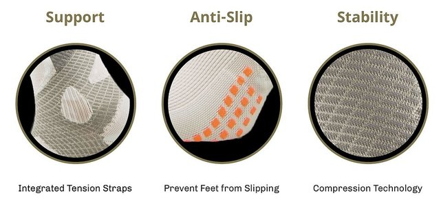 Prevent Sprain Technology Compression socks Prevent Sprain Technology Compression socks