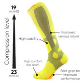 Prevent Sprain Technology Compression socks Prevent Sprain Technology Compression socks