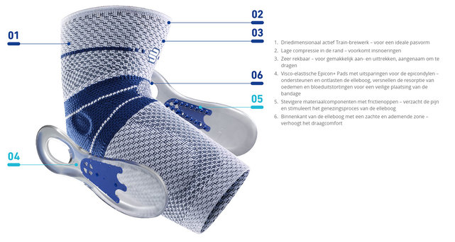 Bauerfeind EpiTrain Elleboogbrace Bauerfeind EpiTrain Elleboogbrace