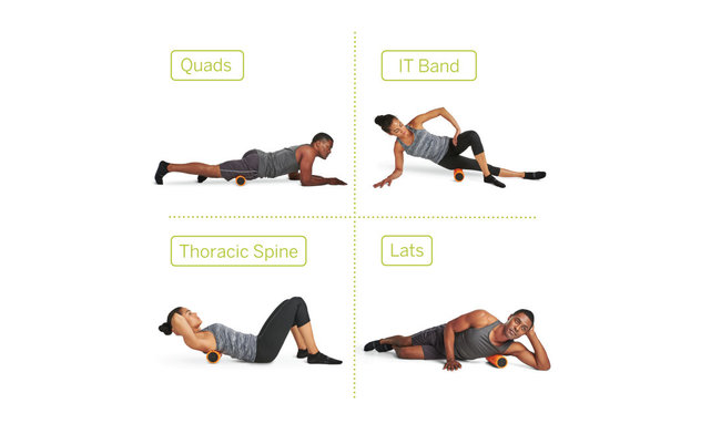 TriggerPoint Grid Vibe Plus - vibrerende foam roller