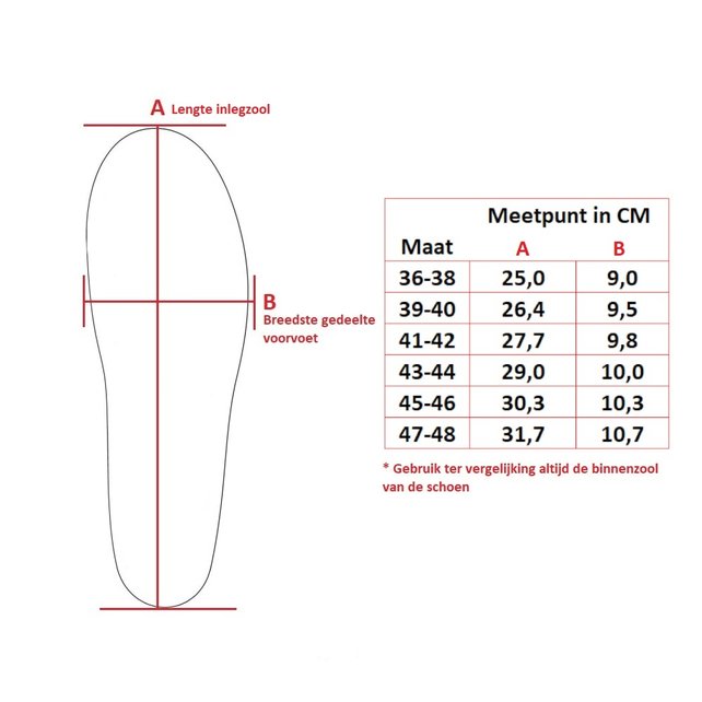 Orthomove Outdoor Walking inlegzolen Orthomove Outdoor Walking inlegzolen