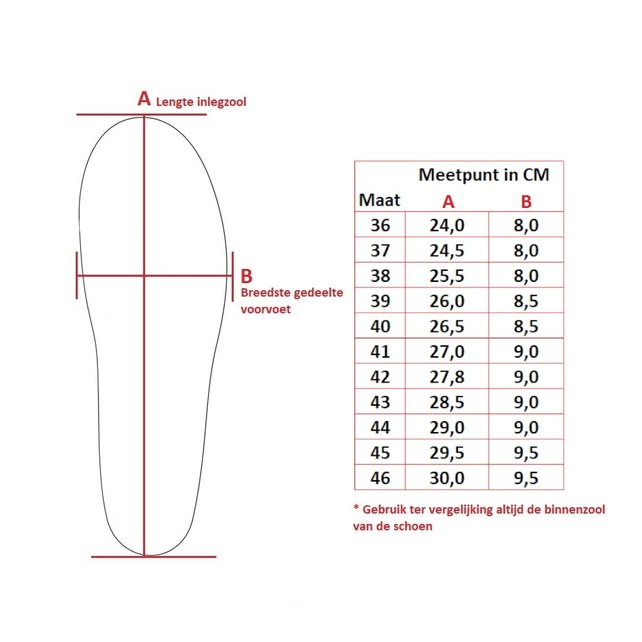 Mysole Soccer Inlegzolen
