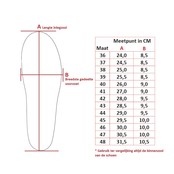 Mysole Anatomical Special inlegzool Mysole Anatomical Special inlegzool