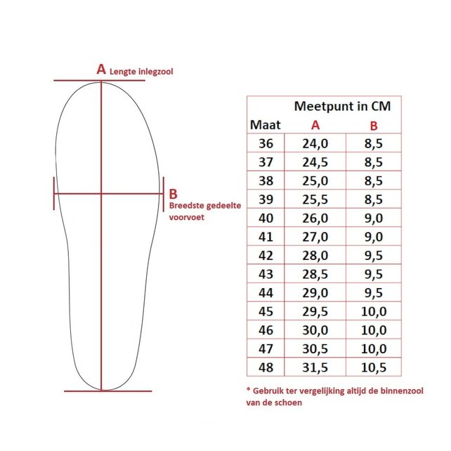 Mysole Stabilizer platvoet inegzool