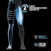 GEARXPro Recovery short tights - Zwart GEARXPro Recovery short tights - Zwart