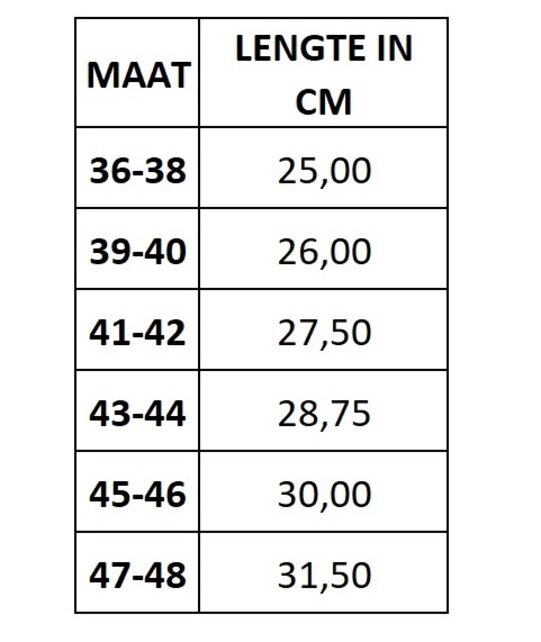 SUPSOLE Metatarsalgie inlegzolen