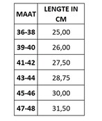 SUPSOLE Onderpronatie inlegzolen