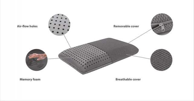 Qmed Ergonomisch Bamboe Memory Foam hoofdkussen Qmed Ergonomisch Bamboe Memory Foam hoofdkussen