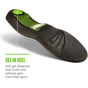 Sofsole Plantar Fascia / Peesplaatontsteking inlegzolen