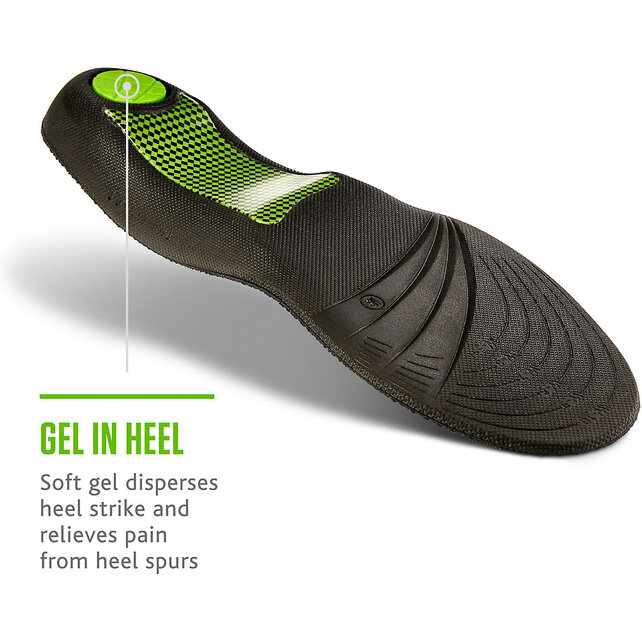 Sofsole Plantar Fascia / Peesplaatontsteking inlegzolen