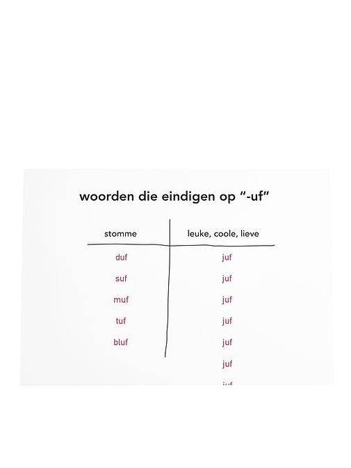 De post op Wenskaart juf