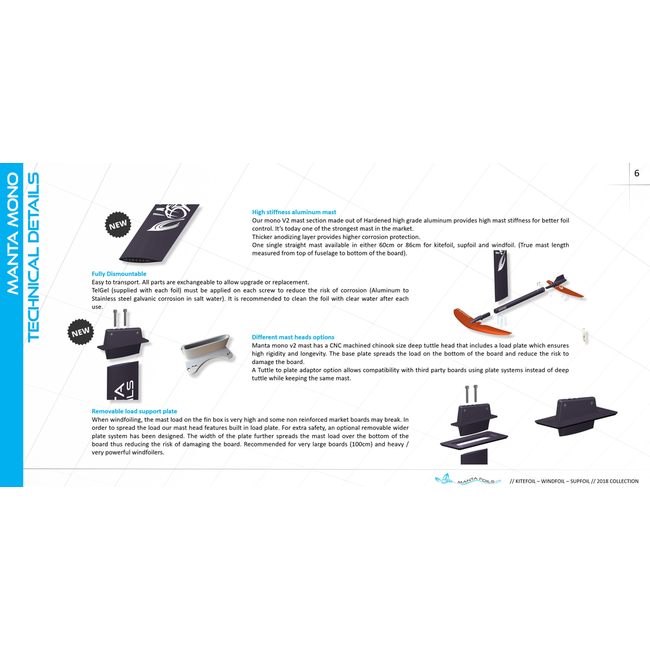 Manta Load plate Wide tuttle box