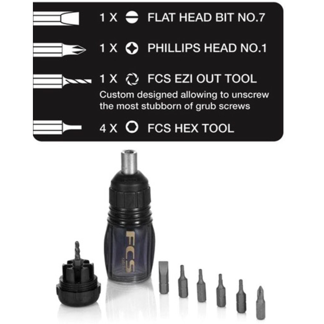 Ratchet Tool (Umbraco)