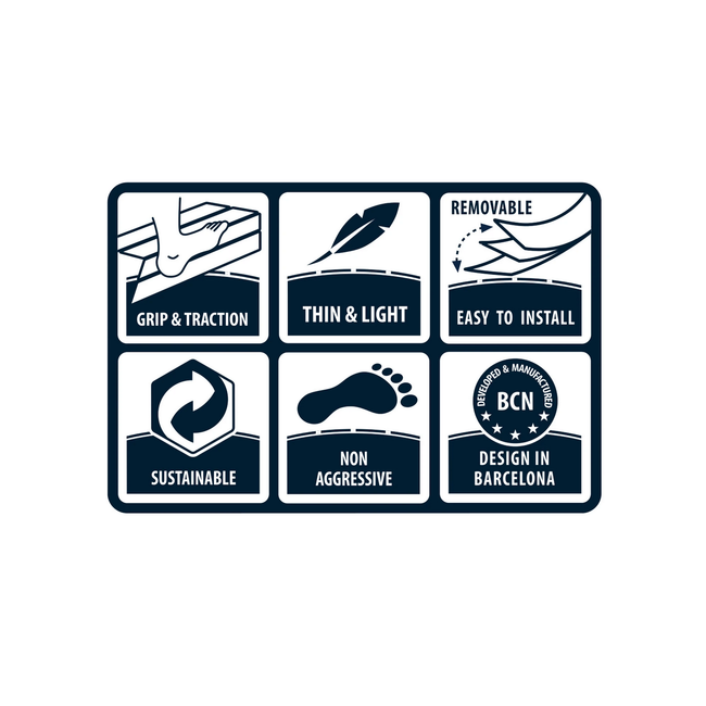 RSPro - Cork Front Deck Grip II