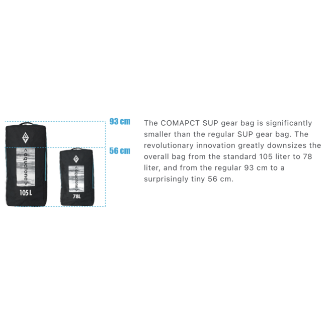 Mist Compact 10'4 X 32 SUP pakke |  Åre, pumpe, bag og finne inkludert.