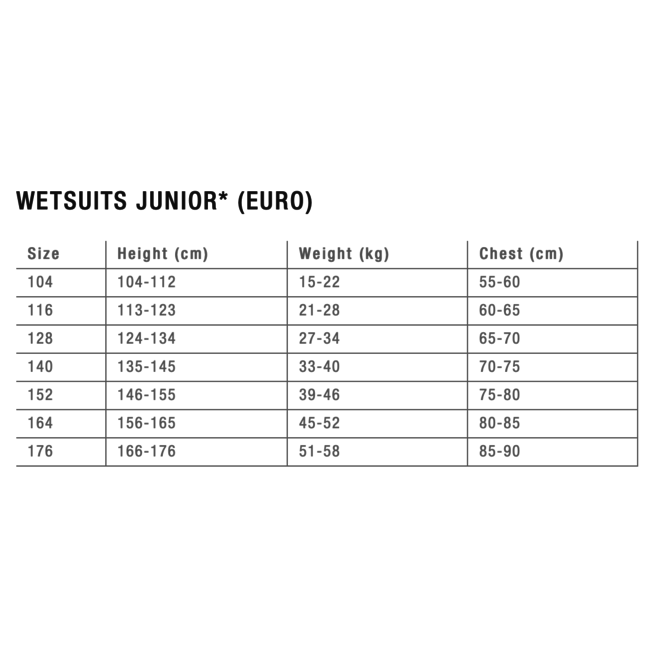 Capture Shorty Front Zip 2/2 - Slate/Green