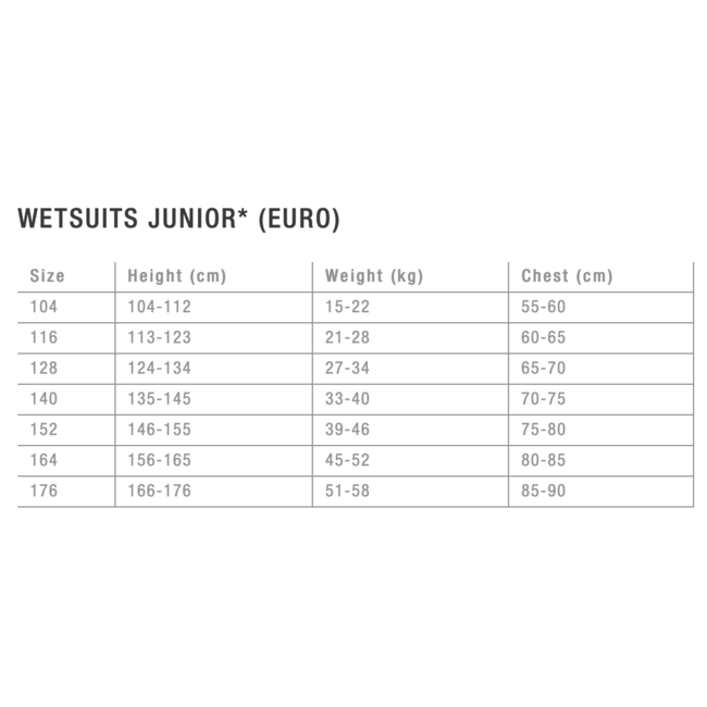 Capture Semidry Back Zip 4/3  - Steel Blue/Red/Black