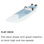 Gecko Foil HRS