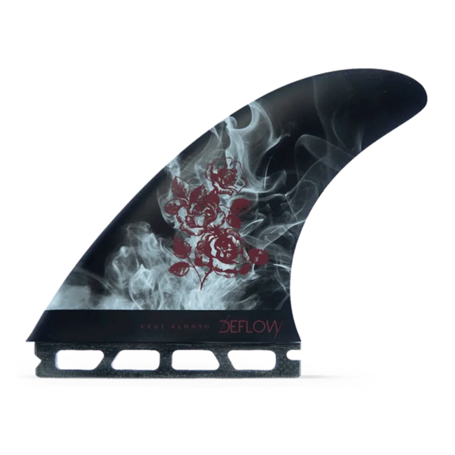 Legi Alonso Thruster Futures