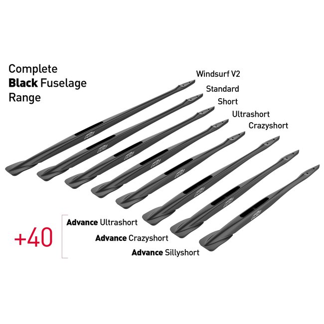 Axis - Fuselage Black m/cover