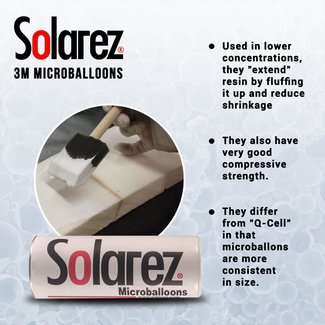 Solarez 3M Microballonger