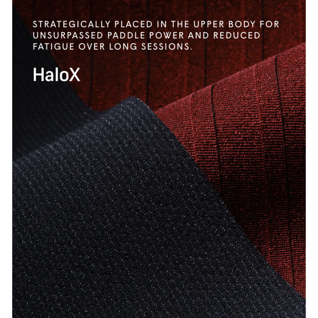 Wired 4/3 Chest Zip Våtdrakt – Meteor X / Black X / Petrol