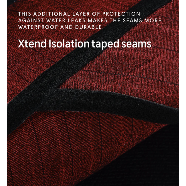 Wired 4/3 Chest Zip Våtdrakt – Meteor X / Black X / Petrol